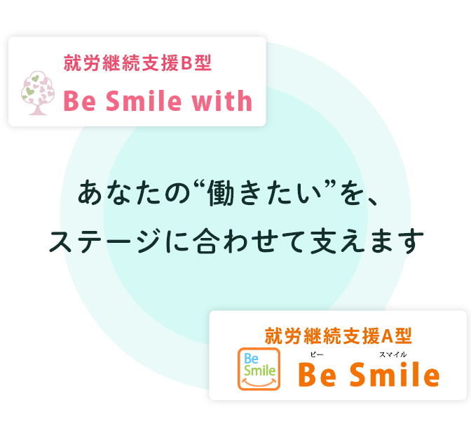 一貫したサポート体制